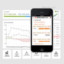 Backbase Offers White Label Modular Apps For Digital Banking Future Of Banking Banking Digital Transformation