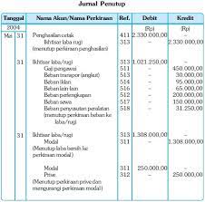 Terdapat perbedaan cara dalam menghitung setiap laporan, berikut penjelasannya: Jurnal Penutup Pengertian Contoh Dan Cara Membuatnya