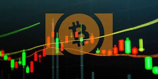 By now, you should just. Bitcoin Cash Price Analysis Bch Usd Could Crash Below 300