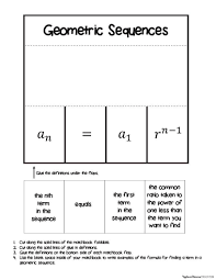 Arithmetic And Geometric Sequences Worksheet Geometric Sequences In The Real World In 2020 Geometric Sequences Graphing Linear Inequalities Sequencing Activities
