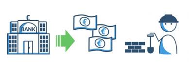 Investitionszuschuss für energieeffizientes sanieren ohne darlehen die kfw (kreditanstalt für wiederaufbau) ist eine so genannte anstalt des öffentlichen rechts. Was Ist Kfw Kfw Infos Bei Maxda