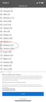 These boy names reached the height of their popularity a century ago (usage of 11.66%) and are now much less popular (usage 3.48%, down 70.2%), with names such as johnathan becoming somewhat outmoded. Baby Boy Names That Start With Joe