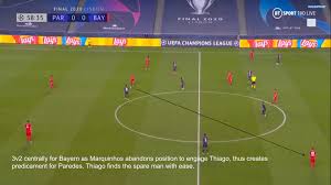 In the first match, the parisians showed. Tactical Analysis Paris Saint Germain Vs Bayern Munich Breaking The Lines