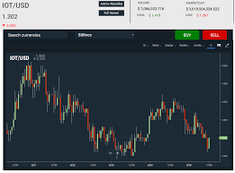 In simple terms, crypto mining is the process where transactions holding different cryptocurrencies are verified and added to the blockchain. Bitcoin Break Dump Ethereum Mining Software Reddit