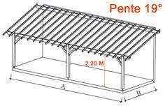 Fabricationsur Mesure De Votre Appenti En Bois Ou Auvent De Terrasse