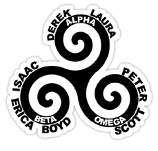 Pin On Teen Wolf