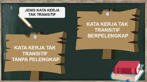 Kata kerja tak transitif (kktt) kata kerja transitif merupakan kata kerja yang tidak memerlukan objek selepasnya. Kata Kerja Tak Transitif Tahun 5 Youtube