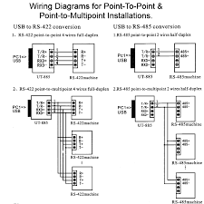 The main difference is that up to 32 transmitter receiver pairs may be present on the rs485 lines at one time. Diagram Rs 485 Diagram 2wire Full Version Hd Quality Diagram 2wire Diagramloor Forzagitalia It