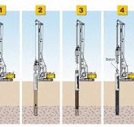 2026 Buyer's Guide: Foundation Drilling Rigs - Pile Buck ...