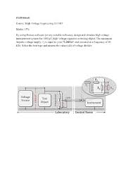 Nov 02, 2020 · together with its capacitance value, esr defines a time constant for charging and discharging of the capacitor and thus how quickly the capacitor react on voltage/current changes/ripple. Individual Course High Voltage Engineering Eet417 Chegg Com