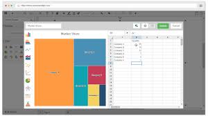 online tree map maker