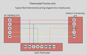 Wiring diagram for trane xr14 heat pump train pumps. Nest Thermostat Wiring