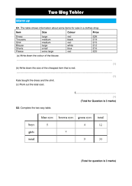 (a) find the number of matches that rovers played. Gcse 9 1 Two Way Tables Teaching Resources