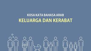 Pengertian keluarga menurut para ahli. Bahasa Arab Anggota Keluarga Dan Kerabat Dilengkapi Artinya