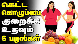 Pin On Health Samugam