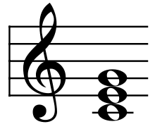 Most compositions, from classical music to pop hits, are written in specific keys, which means they use seven of the 12 available pitches. Harmony Wikipedia