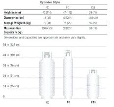 Hvac Duct Sizes Cumtel Info