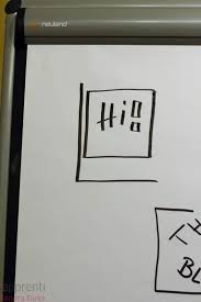 Visuelle Inspiration Der Woche Polaroid Sandra Dirks