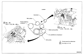 The vq is a v6 piston engine produced by nissan with displacements varying from 2.0 l to 4.0 l. Ø§Ù„Ù…Ø§Ù„Ùƒ ÙˆÙ‚ÙØ© Ø§Ø­ØªØ¬Ø§Ø¬ÙŠØ© Ø¬Ø±Ù Nissan Urvan Fan Belt Diagram Loudounhorseassociation Org