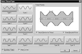 Classification Of Screw Thread Types Download Scientific