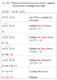 Choose from 39 different sets of flashcards about foil method on quizlet. The Square Of A Binomial