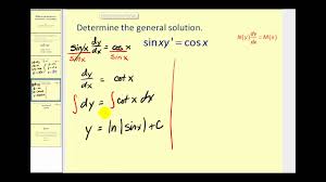 Kedai spare part kereta murah kuantan. Solving Helmholtz Equation Separation Of Variables Helmholtz Equation