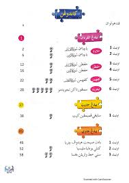 Buku teks digital pendidikan jasmani dan kesihatan darjah 5 pdf tahun 2021. Buku Teks Pendidikan Islam Tahun 5 2021 Nurulhudamohdderus Flip Pdf Online Pubhtml5