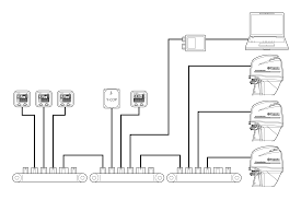 The f40 and f30 are equipped with an engine control module that interfaces with yamaha diagnostic system. Http Keysdog Com Yamahawr Ydis2 20manual Pdf