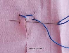 Reparer Une Dechirure Couture Piece Coupe Couture Points De Couture