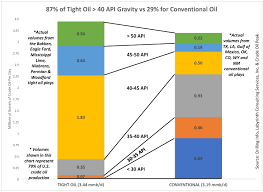 Despite Opec Production Cut Another Year Of Low Oil Prices