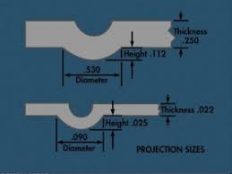 How Do You Design A Projection For Resistance Welding How To Resistance Weld