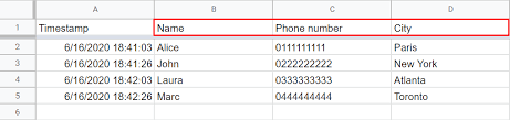 How To Retrieve Your Google Form Responses Documentation Form Publisher Support