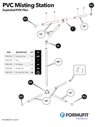 Measure the length of the area to be misted. Create A Pvc Misting Station To Easily Cool Off Formufit