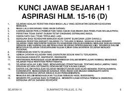Maybe you would like to learn more about one of these? Ppt Kunci Jawaban Latihan 1 Aspirasi Hlm 6 Powerpoint Presentation Free Download Id 5632162