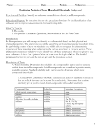 Qualitative Analysis Of Some Household Chemicals Background