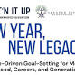 New Year, New Legacy w/ Tight’N It Up event in Fayetteville, NC