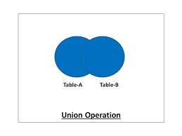 We do this using a sql set operator. What Are Union Minus And Intersect Commands In Dbms