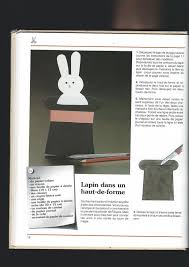 Le Lapin Sort Du Chapeau Du Magicien Assistante Maternelle Agreee A Saulchery 02310 Chapeau Magicien Lapin Assistante Maternelle Agreee