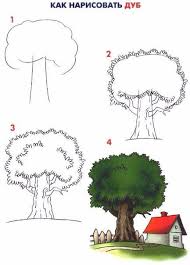 Pin By Homeamz Tbm On Risovanie Karandashom Art Drawings Simple Art Drawings For Kids Pencil Art Drawings