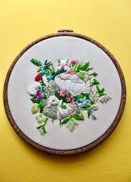 The main difference is the type of stitch you use. Embroidery Vs Cross Stitch What S The Difference Crewel Ghoul