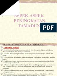 Aspek Aspek Peningkatan Tamadun