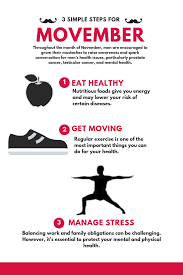 Some cancers grow very slowly while others are very aggressive and spread quickly to other organs. Pin On Health And Wellness