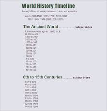 8 Historical Timeline Templates Psd Doc Ppt Free