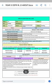 Arts complementary skill 4.3 communicate with appropriate language form and style for a range of. Year 3 Cefr English Lesson Plans And Teaching Materials Facebook