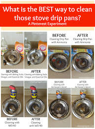 We did not find results for: Everything You Wanted To Know About How To Clean Stove Drip Pans