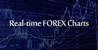 download real time forex charts nulled