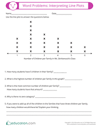 Grade 3 (year 3) is the last year of lower primary, and children at this age are old enough to be introduced to linguistic challenges and complexities, the classics, and independent writing. 3rd Grade Graphing Data Worksheets Free Printables Education Com