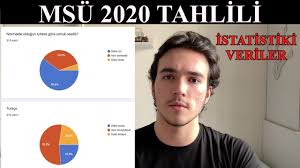 Milli savunma üniversitesi (msü) tercih sonuçları belli oldu mu? Msu 2020 Uzun Matematik Acayip Sosyal Istatistiki Verilerle Sinavi Yorumladim Youtube
