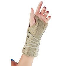 Image result for Wrist Splint