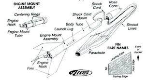 Estes Engine Diagram List Of Wiring Diagrams